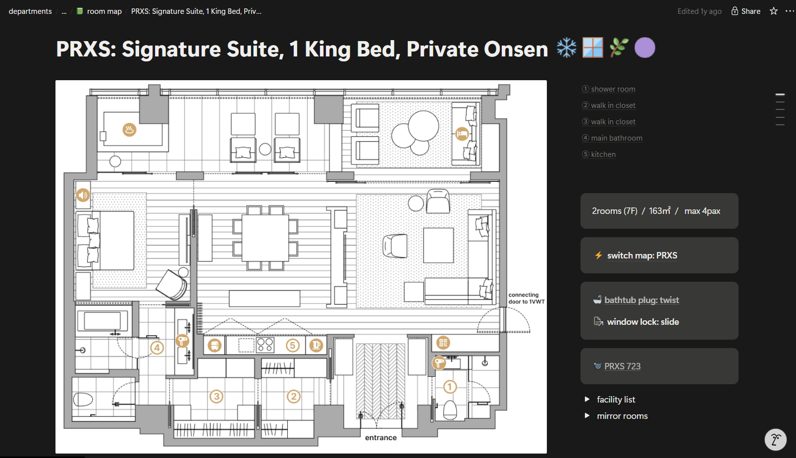 Hotel Information Database
